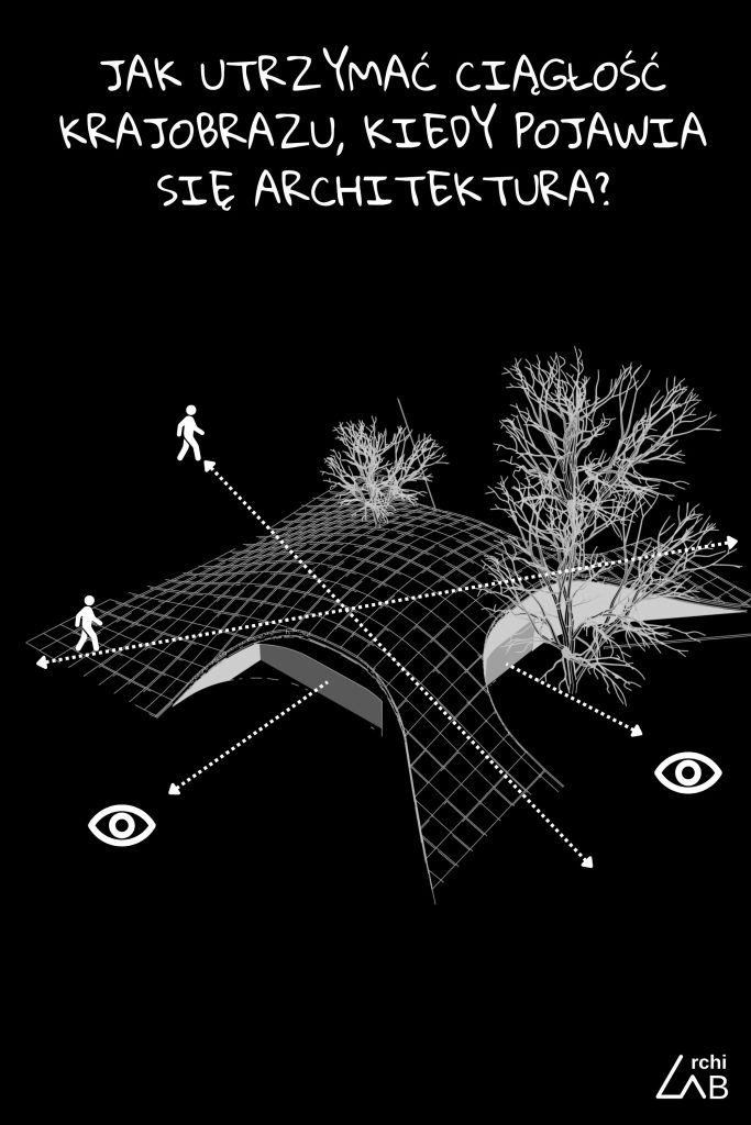 Dom krajobraz - szymon bańka - archilab - idcode - pracowania architektury